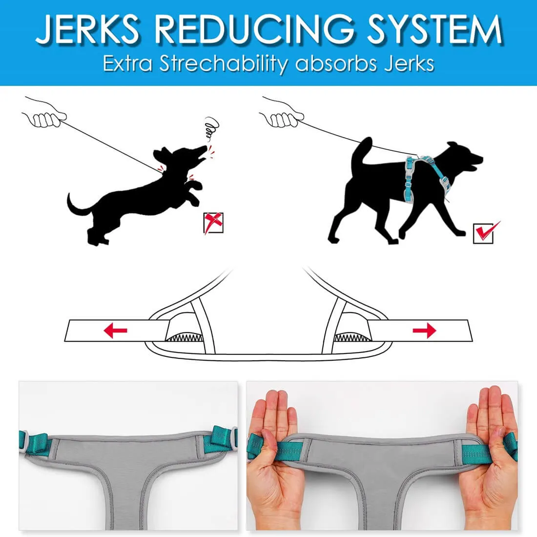 Anti-Pull Dog Harness - With Quick Release Neck Clip - ThinkPet
